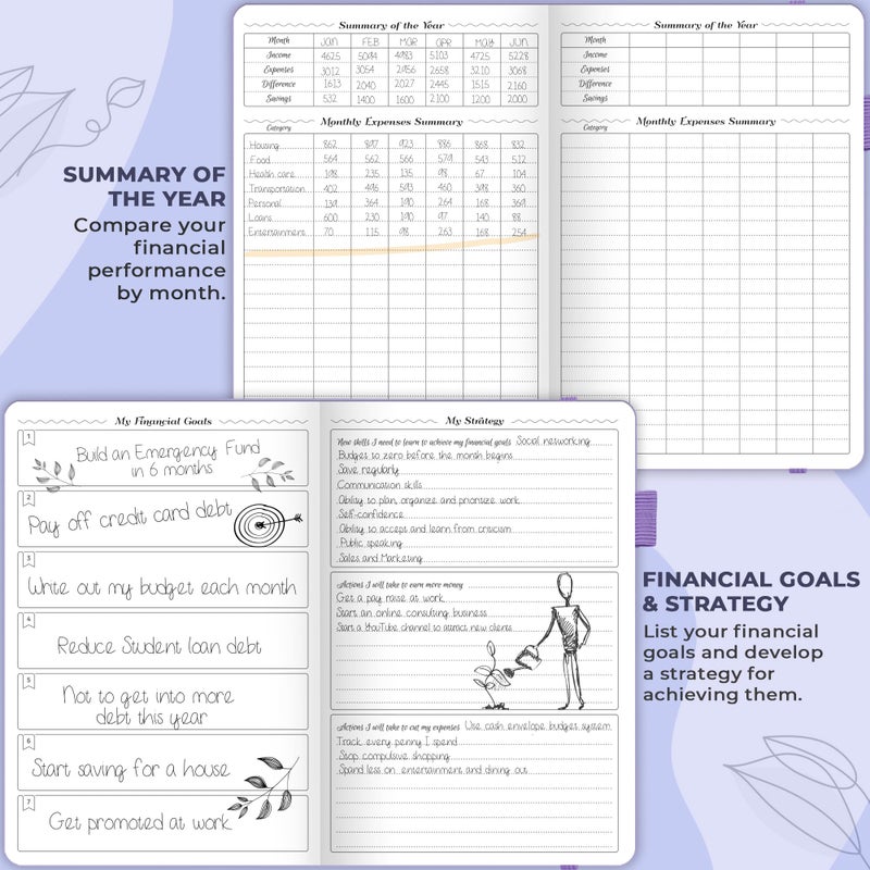 GoGirl Budget Planner â€“ Monthly Financial Planner Organizer Budget Book. Expense Tracker Notebook Journal to Control Money, Compact (Lavender) - Image 4